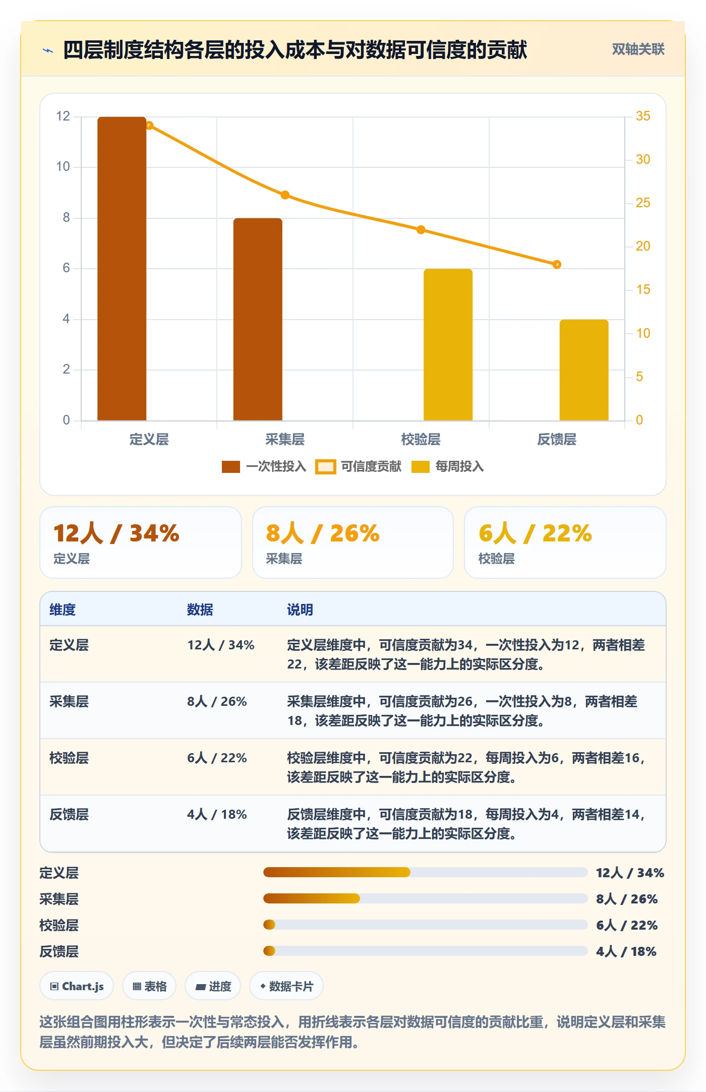 阶段进度落地方案:实施团队开展进度管理的制度设计案例解析