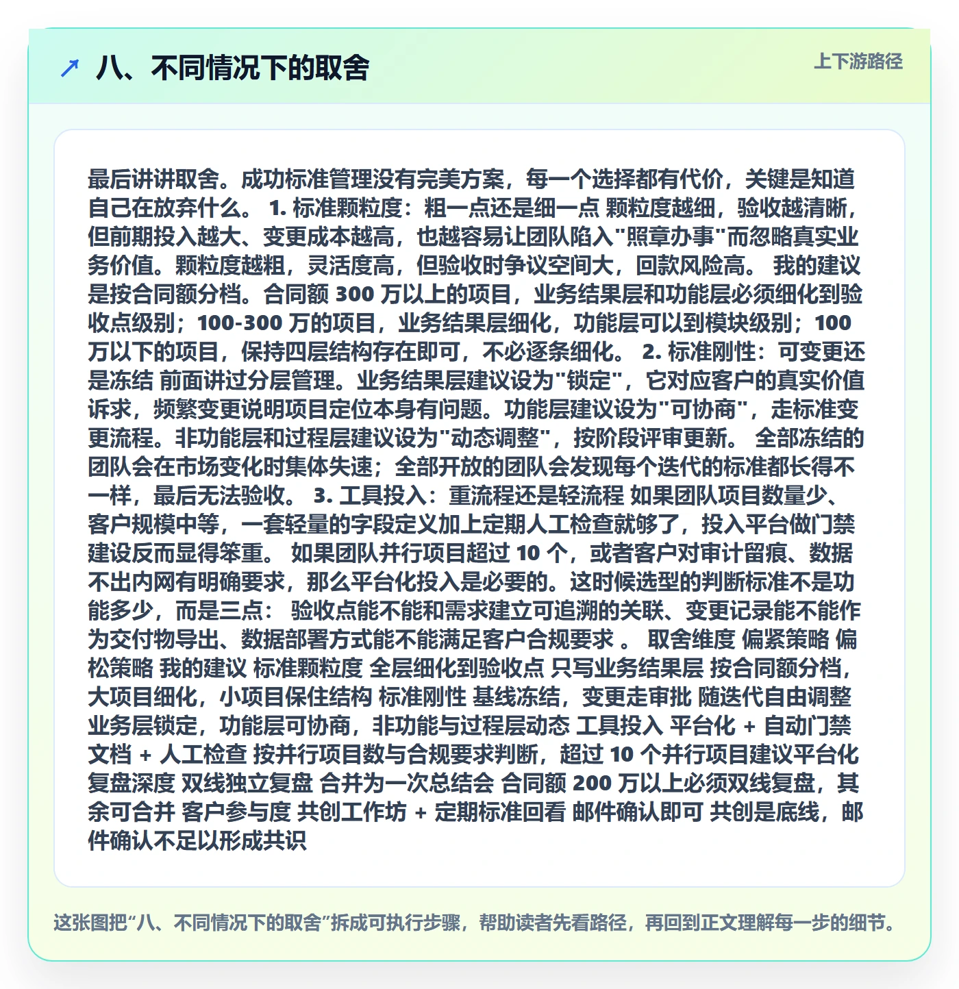 八、不同情况下的取舍