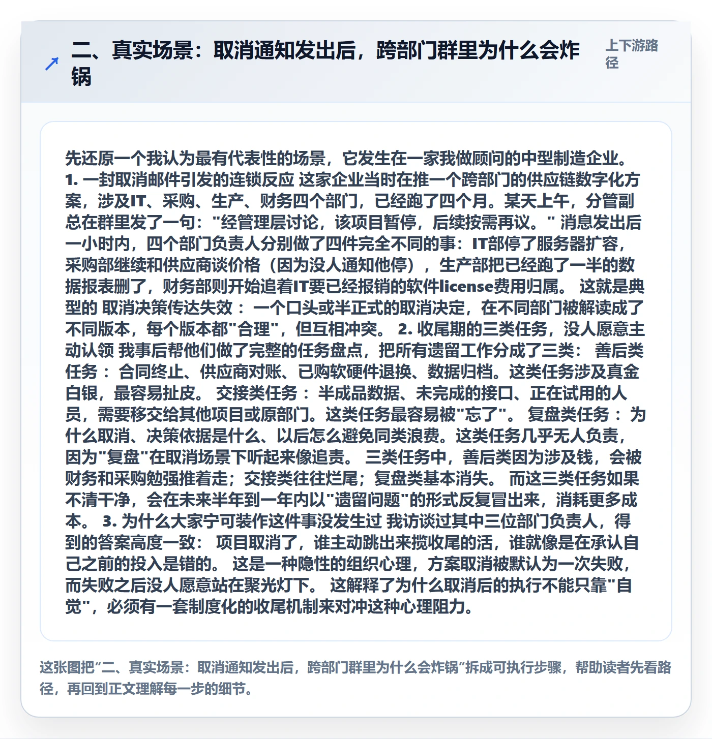二、真实场景:取消通知发出后,跨部门群里为什么会炸锅