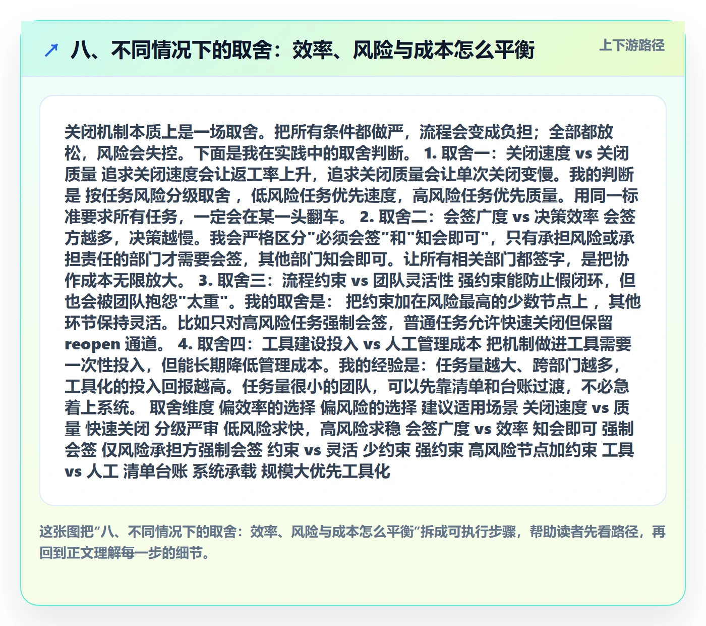 八、不同情况下的取舍：效率、风险与成本怎么平衡