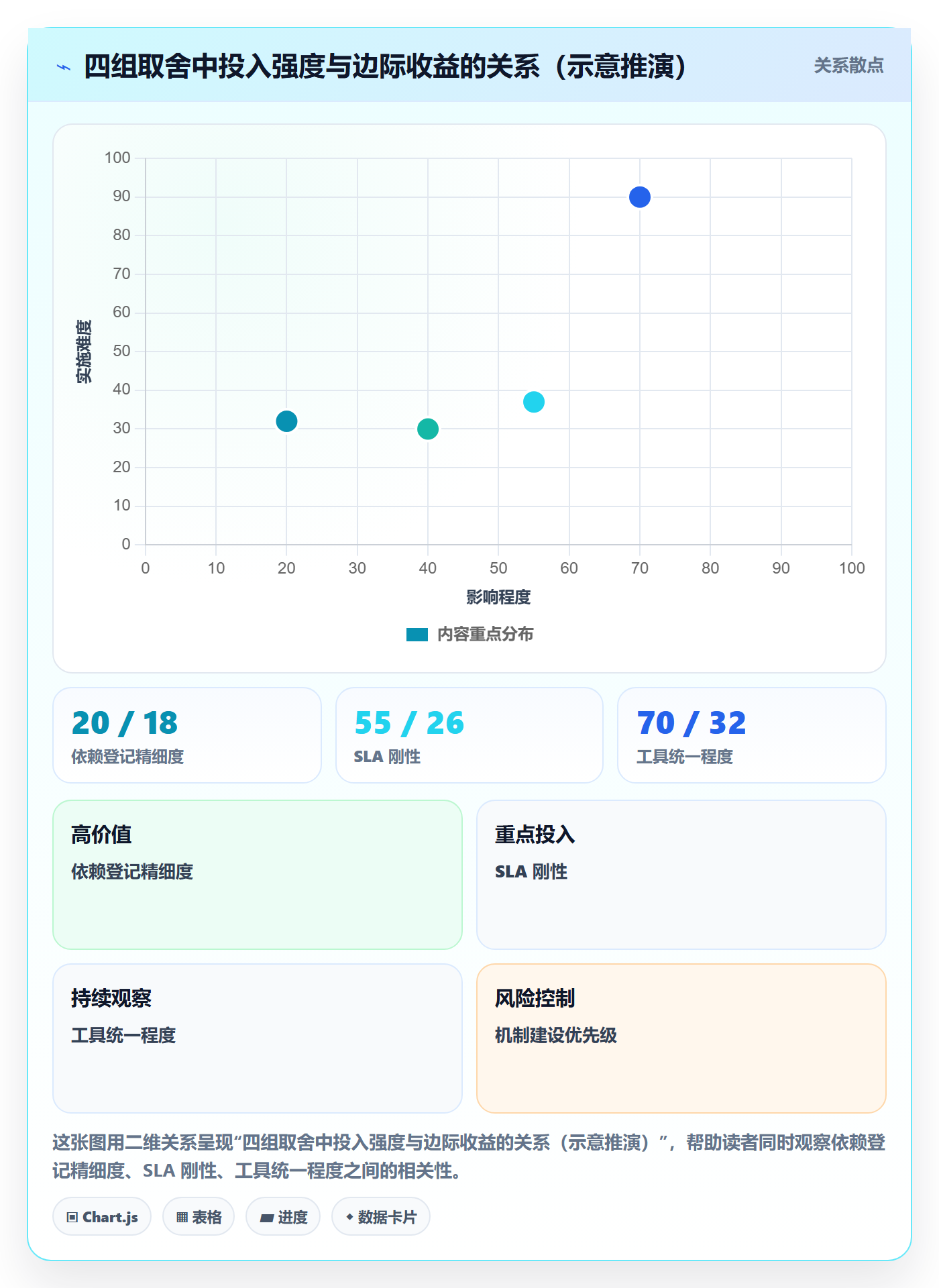 任务进度管理指南：跨部门团队如何做好进度管理，入门指南全流程
