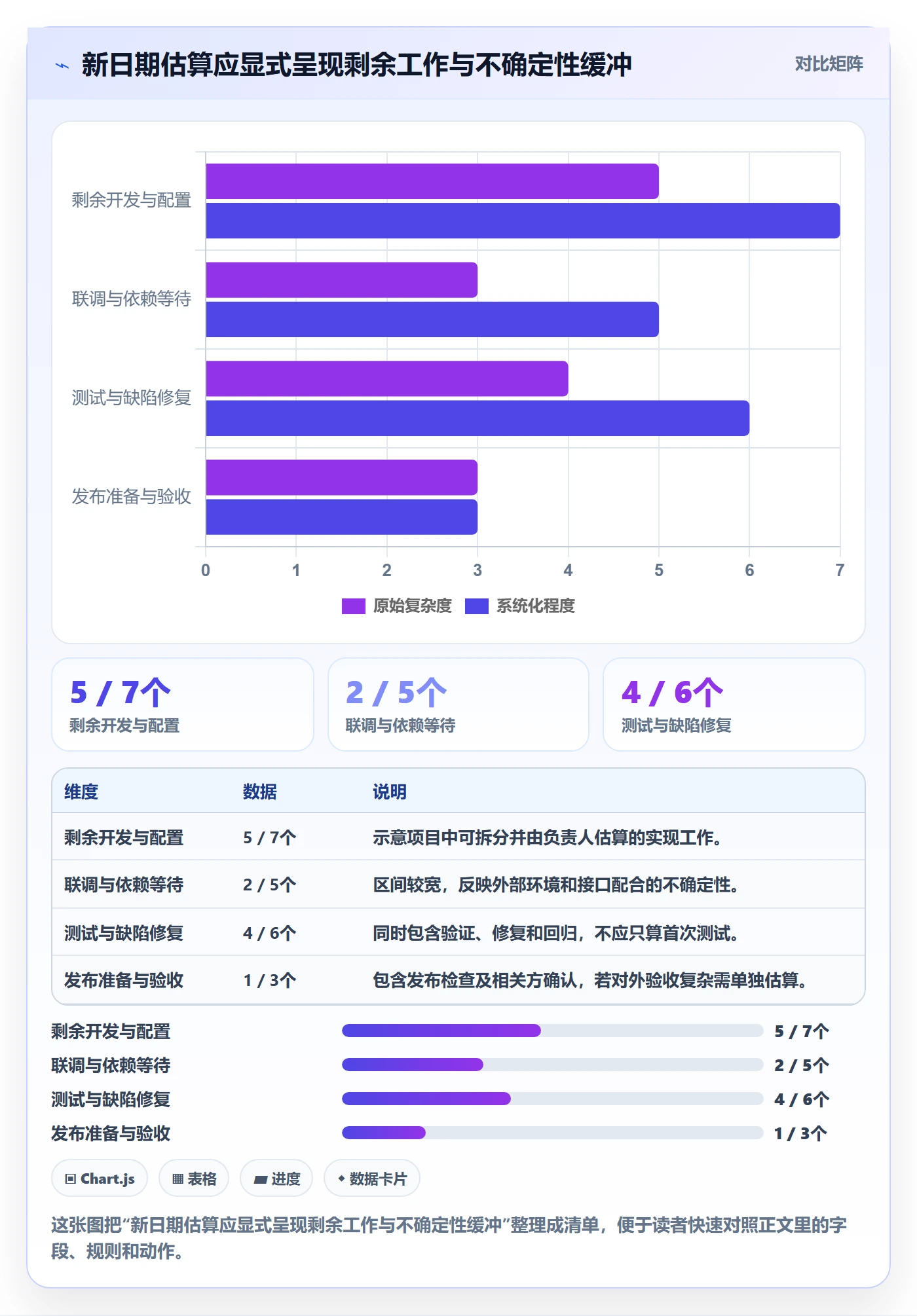 延期管理如何做好延期审批?产品经理入门指南与操作步骤