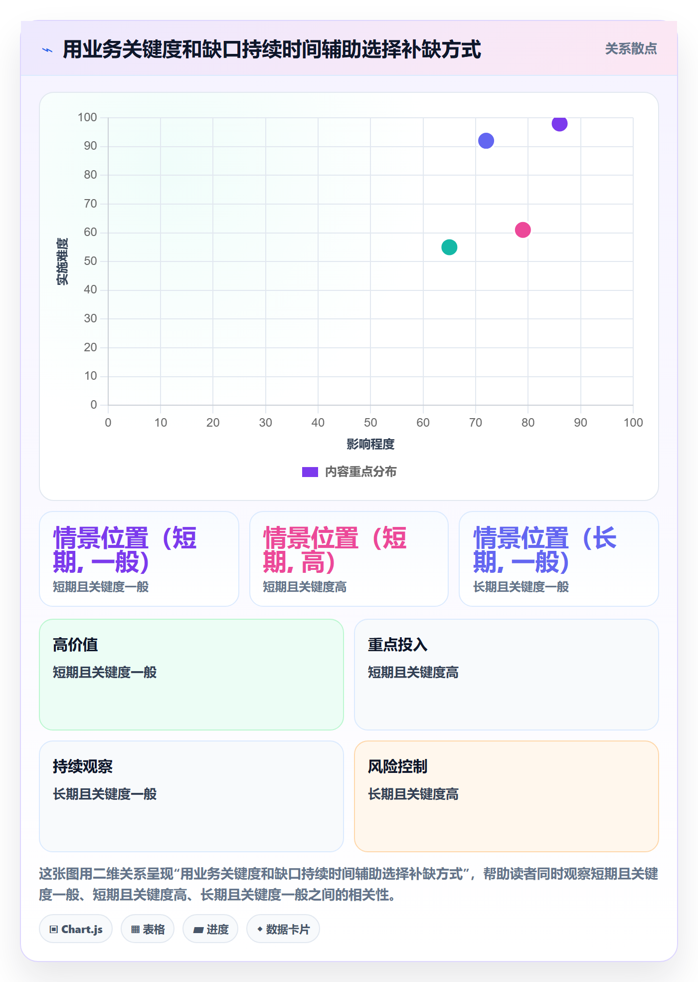 人力规划管理指南:研发团队如何做好人力资源计划,协同管理全流程