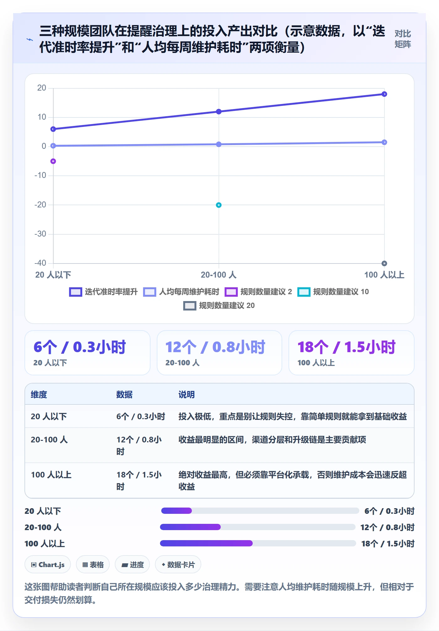 任务提醒到期提醒教程:研发团队入门指南,避坑指南