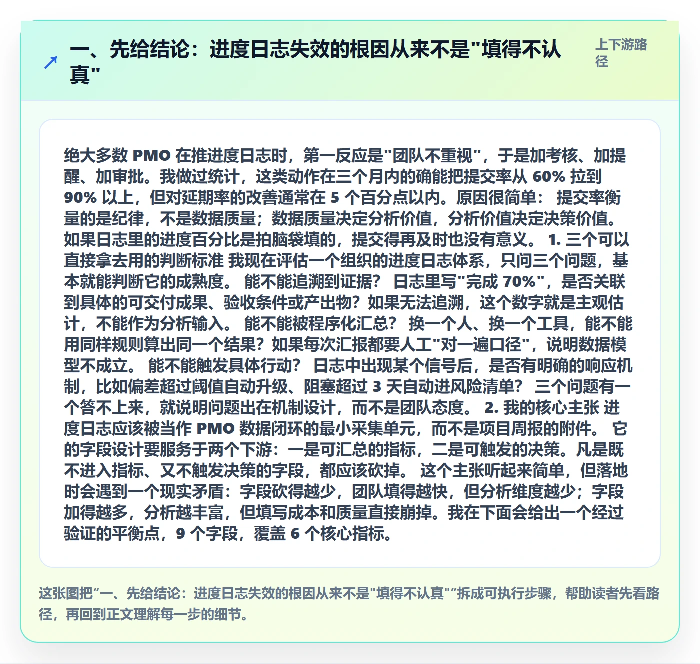 进度日志最佳实践：PMO进度跟踪数据分析，常见问题