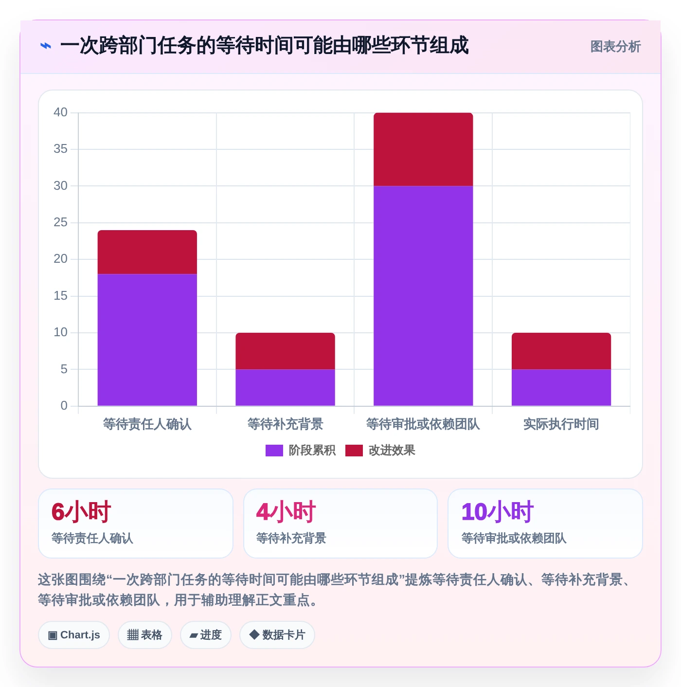 提升团队生产力:2026年不可错过的7款企业协作平台软件