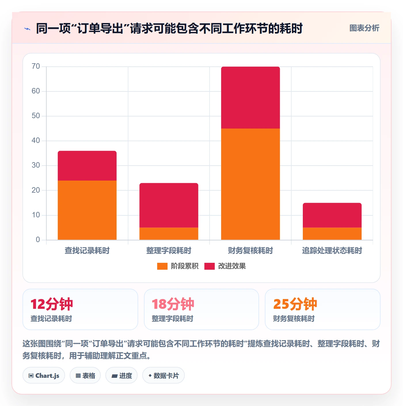 产品需求如何做好场景？产品经理入门指南与操作步骤