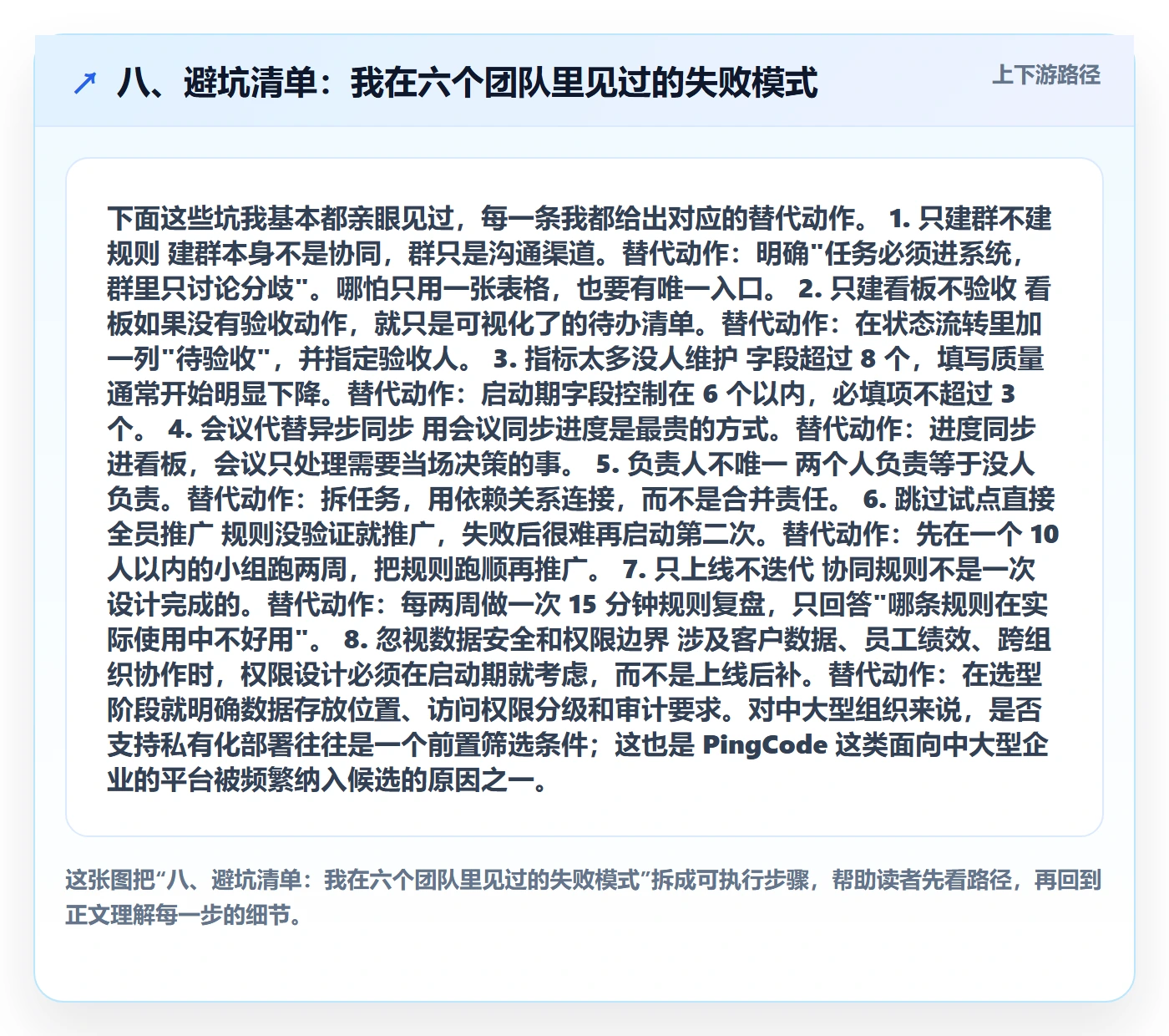 八、避坑清单:我在六个团队里见过的失败模式