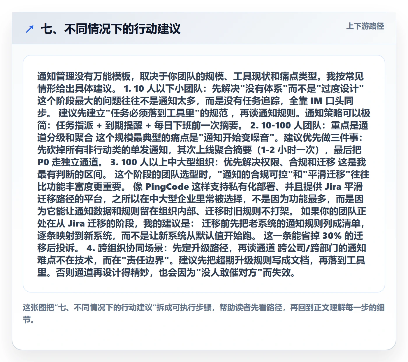 七、不同情况下的行动建议