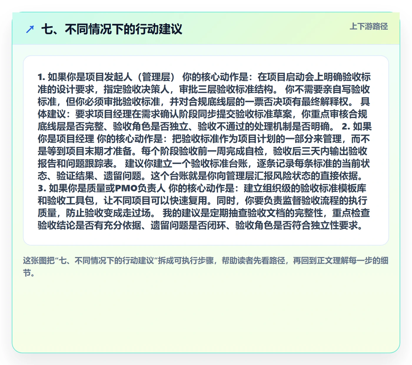 七、不同情况下的行动建议