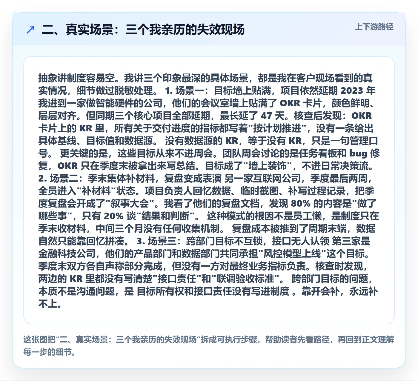 二、真实场景:三个我亲历的失效现场