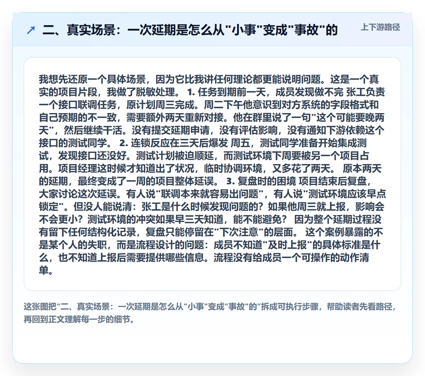 二、真实场景:一次延期是怎么从"小事"变成"事故"的