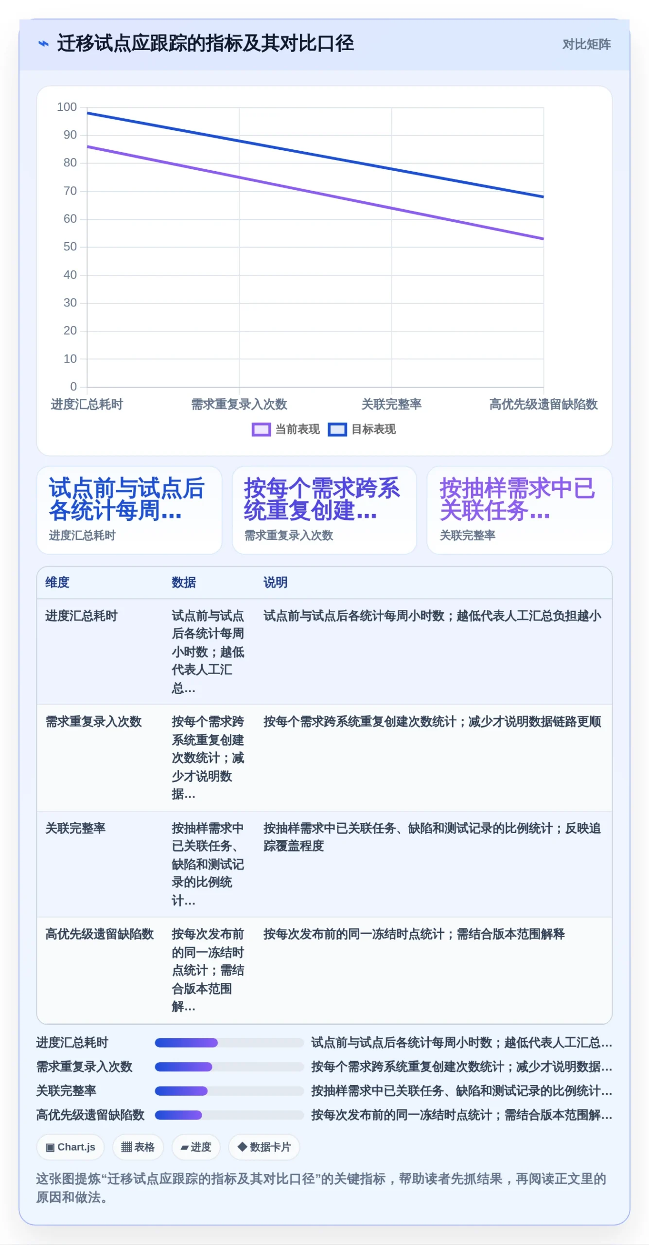 2026年精选:8大项目管理软件排行榜前十名工具对比与推荐