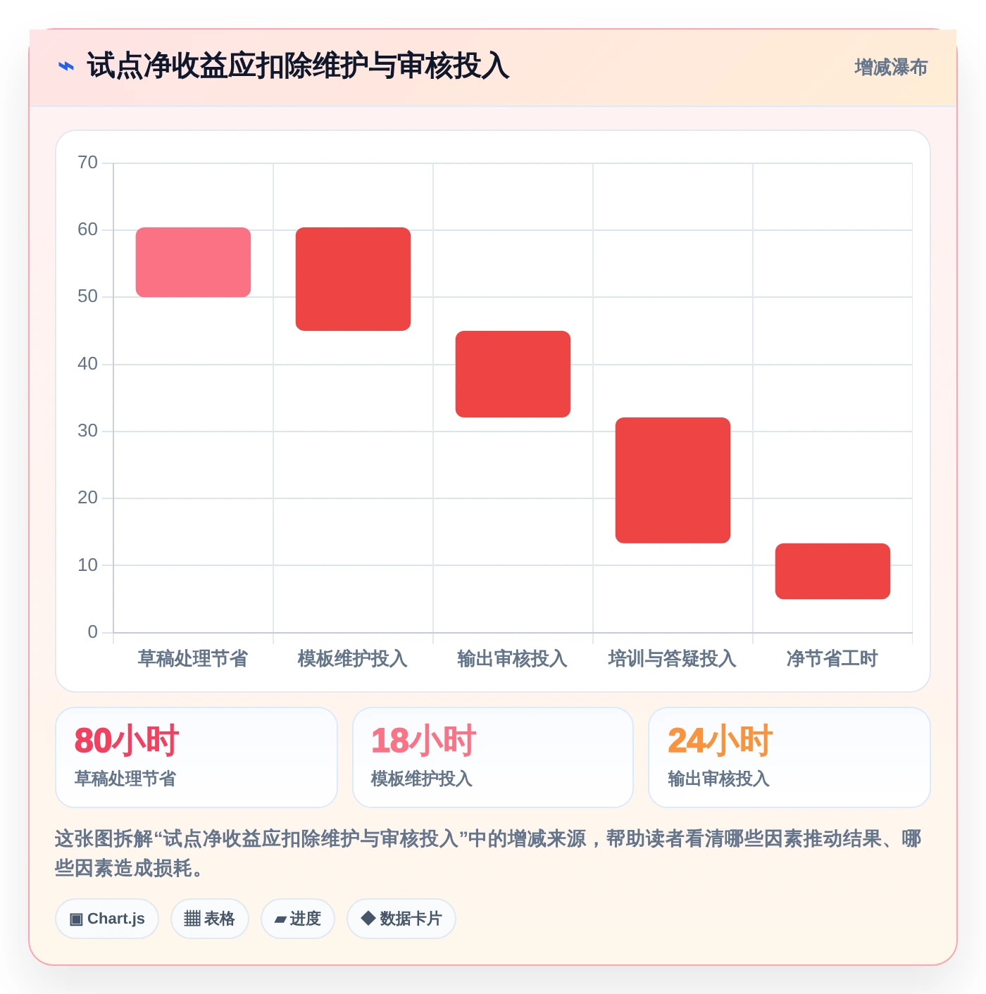 提升团队协作:2026年8款热门工作提示软件工具盘点