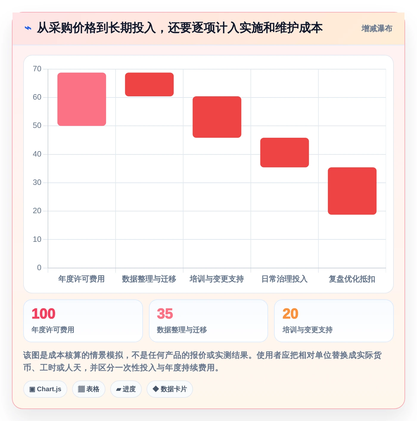 突破协作瓶颈:2026年6款革新型文档管理平台 方啊工具推荐