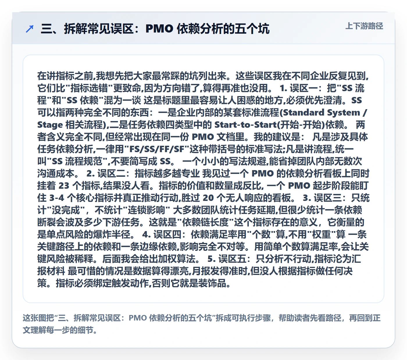 三、拆解常见误区:PMO 依赖分析的五个坑
