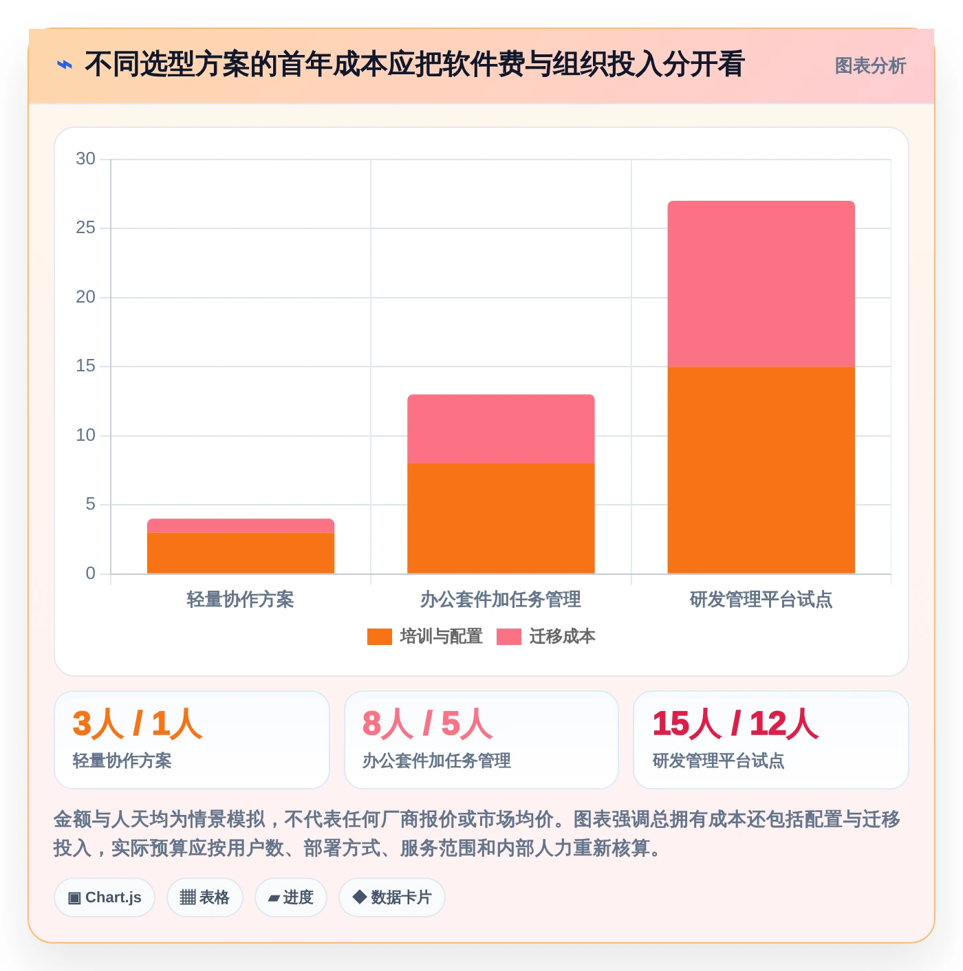 远程办公新时代:8个必备团队协作软件推荐(2026版)
