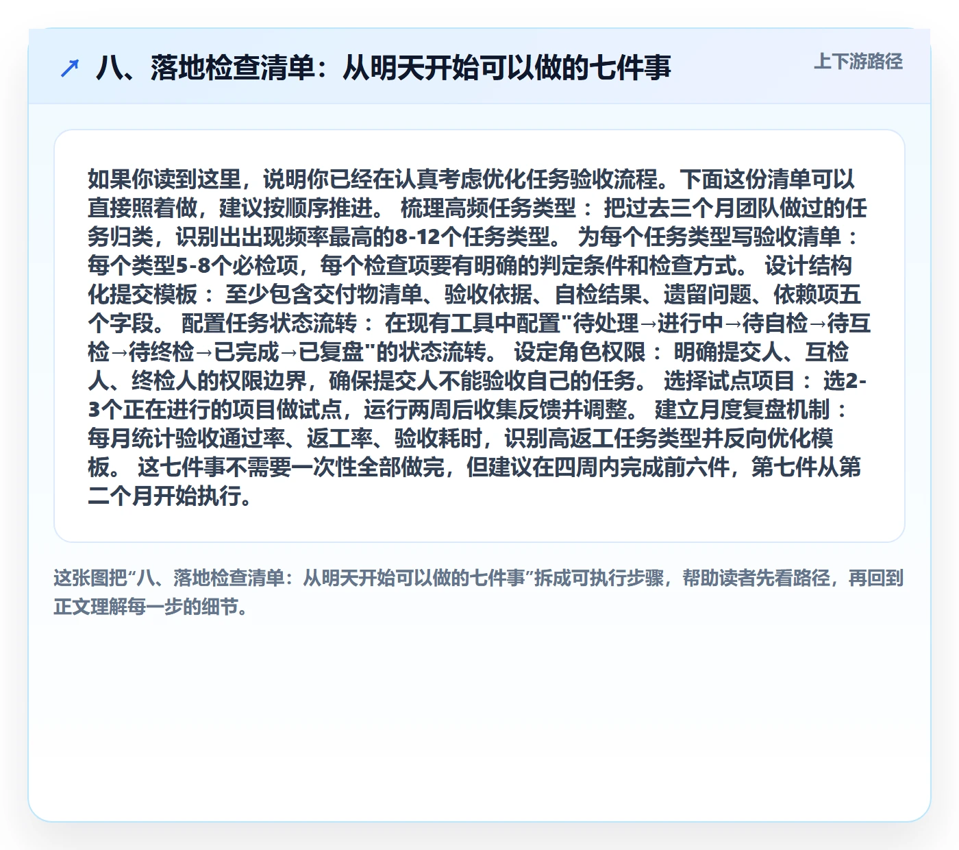 八、落地检查清单:从明天开始可以做的七件事