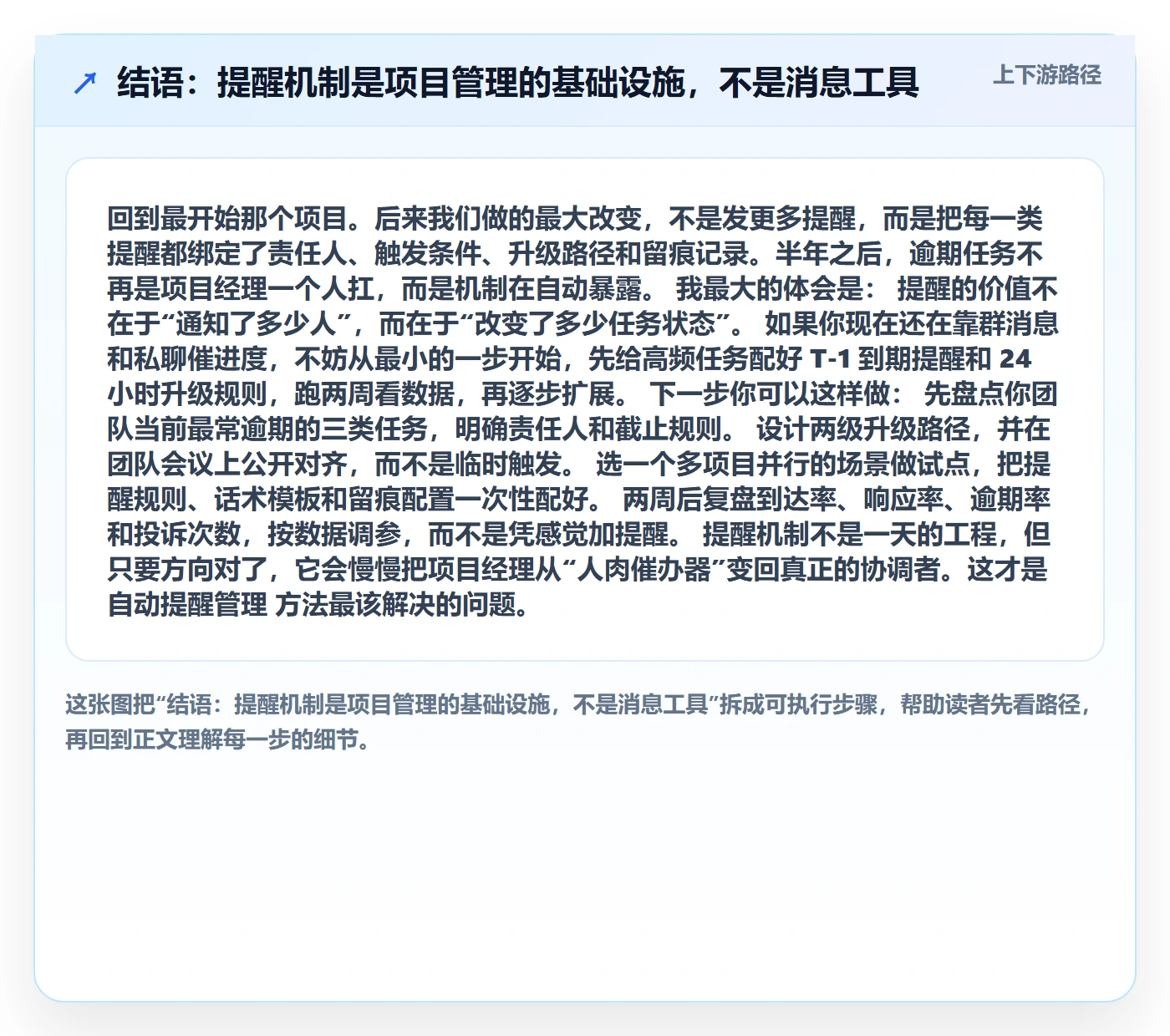 结语:提醒机制是项目管理的基础设施,不是消息工具