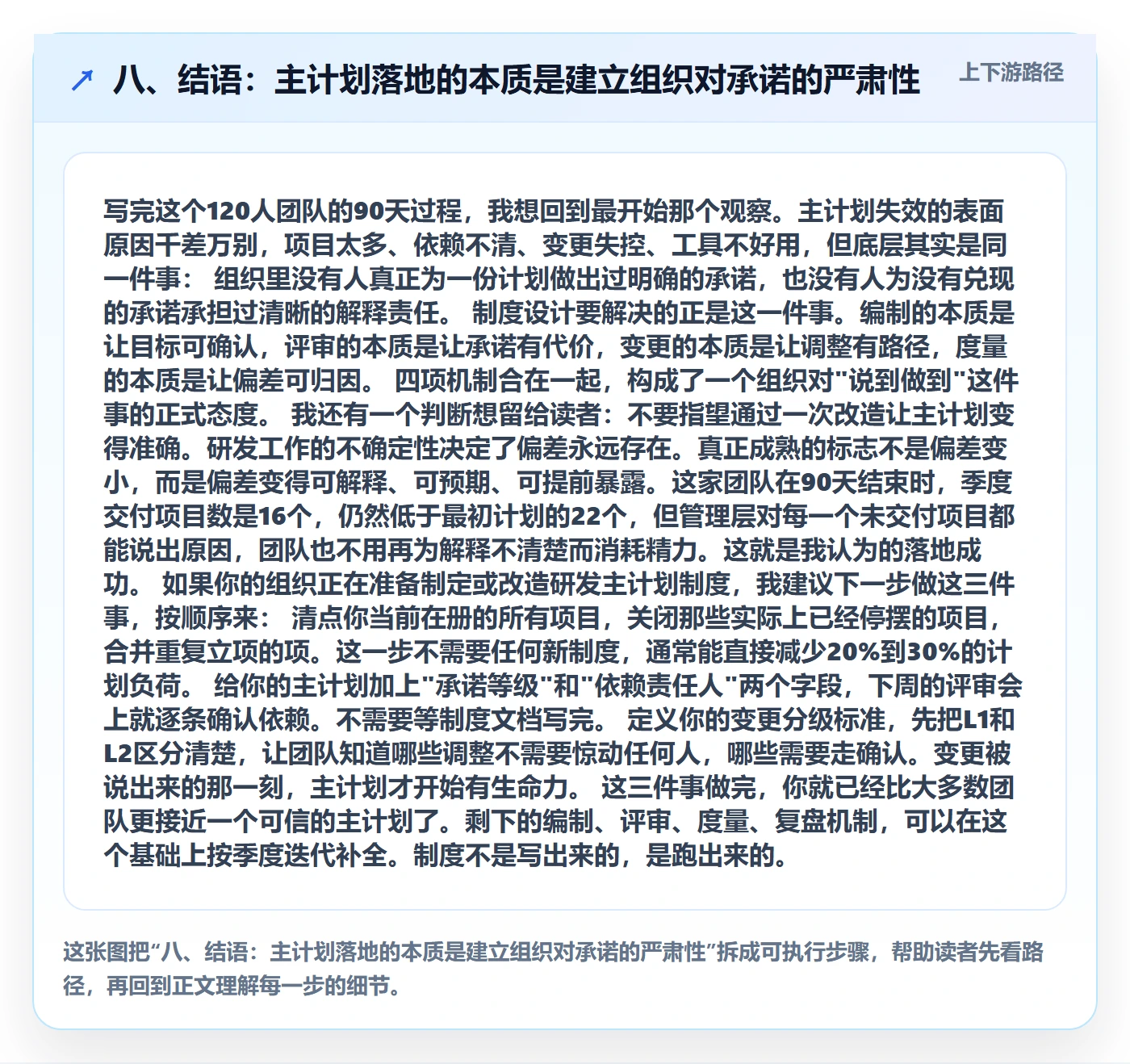 八、结语:主计划落地的本质是建立组织对承诺的严肃性