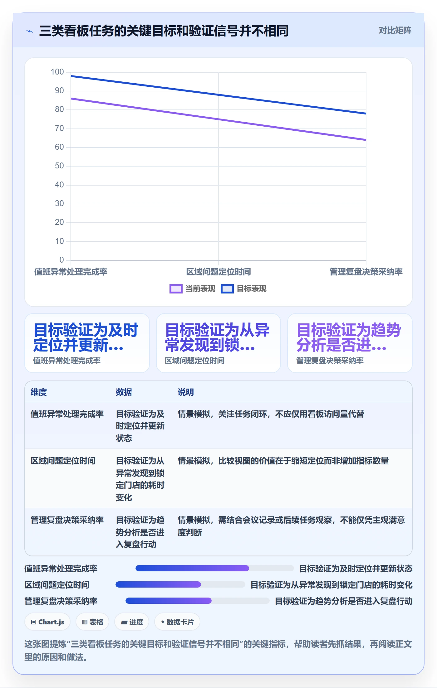 产品需求如何做好场景？产品经理入门指南与操作步骤
