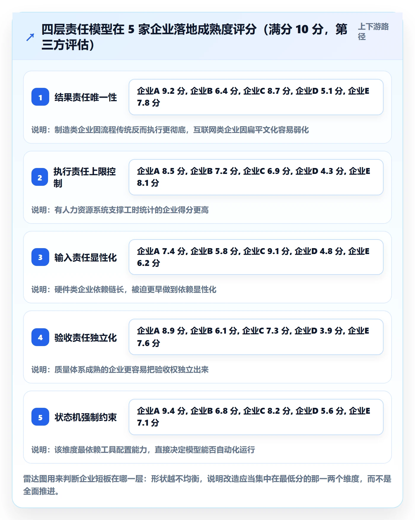 多人任务落地方案:PMO开展任务分派的协同管理案例解析
