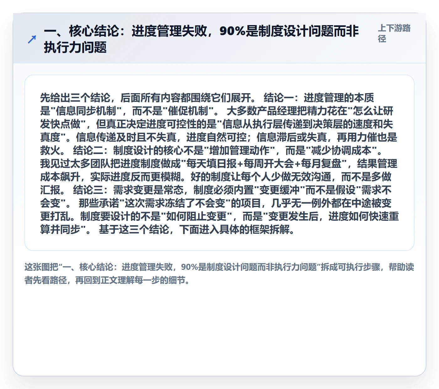 计划进度最佳实践：产品经理进度管理制度设计，常见问题