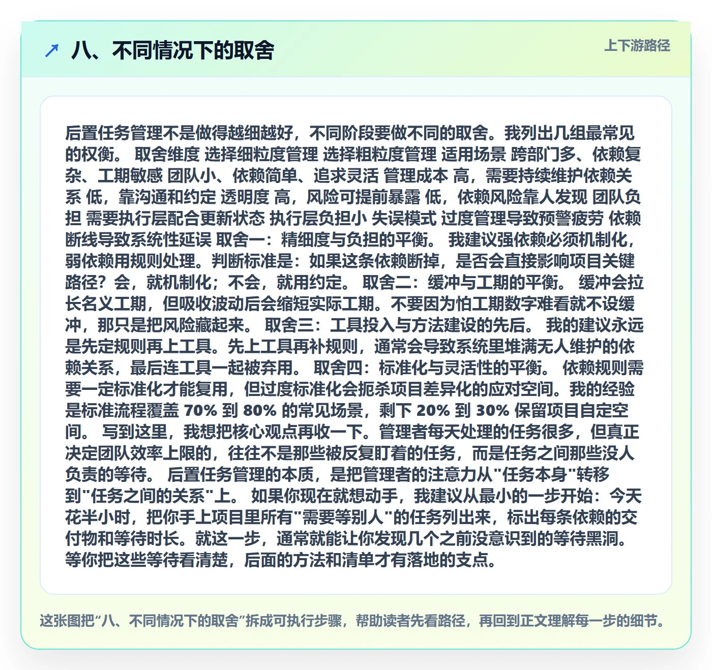 八、不同情况下的取舍