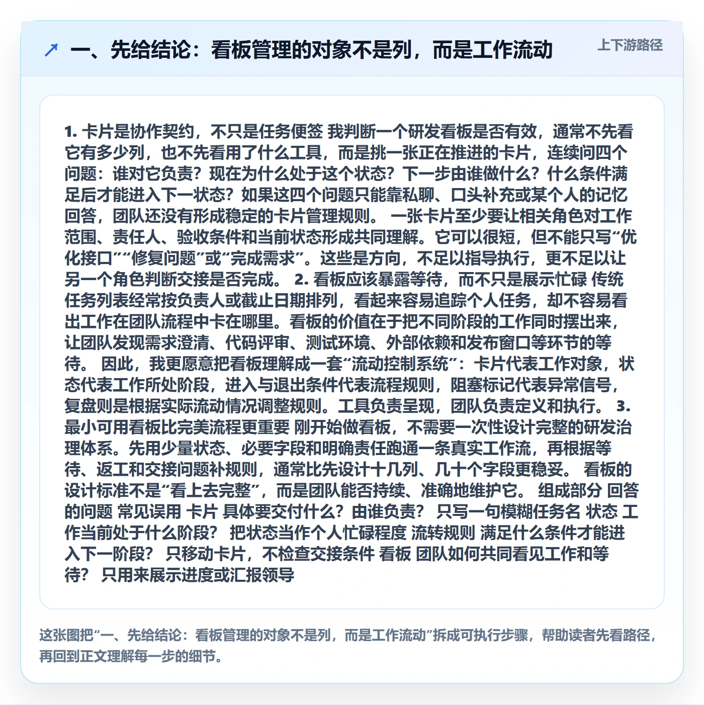 卡片管理指南：研发团队如何做好看板，落地方案全流程
