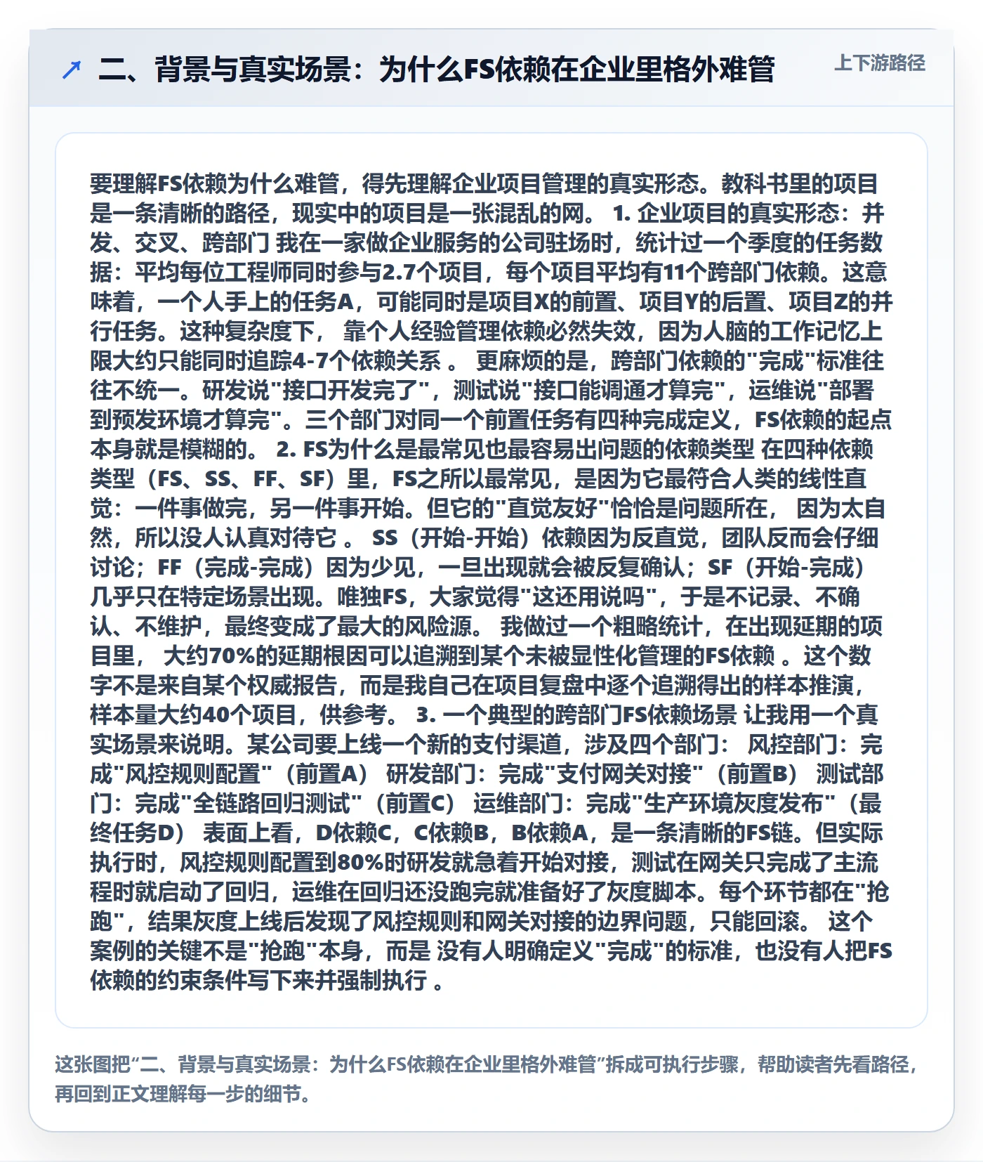 二、背景与真实场景:为什么FS依赖在企业里格外难管
