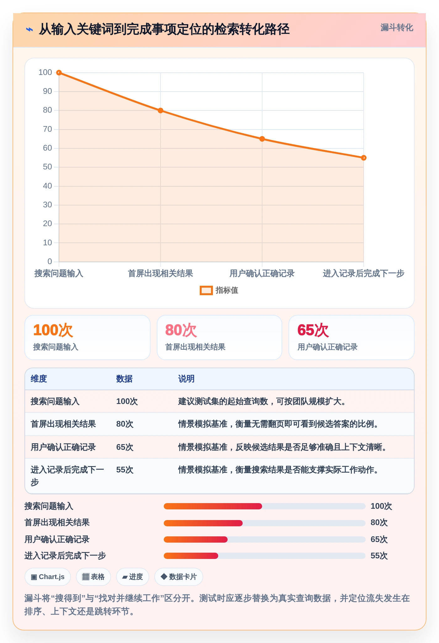 2026年效率之选：6款顶级支持全文检索的管理软件深度对比