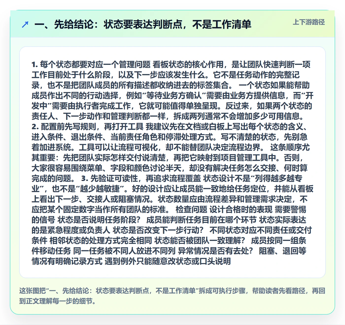 看板自定义状态教程：项目经理最佳实践，避坑指南