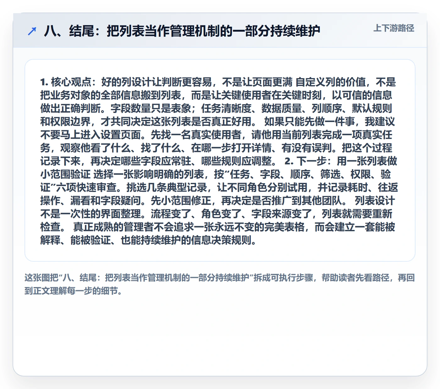 八、结尾:把列表当作管理机制的一部分持续维护