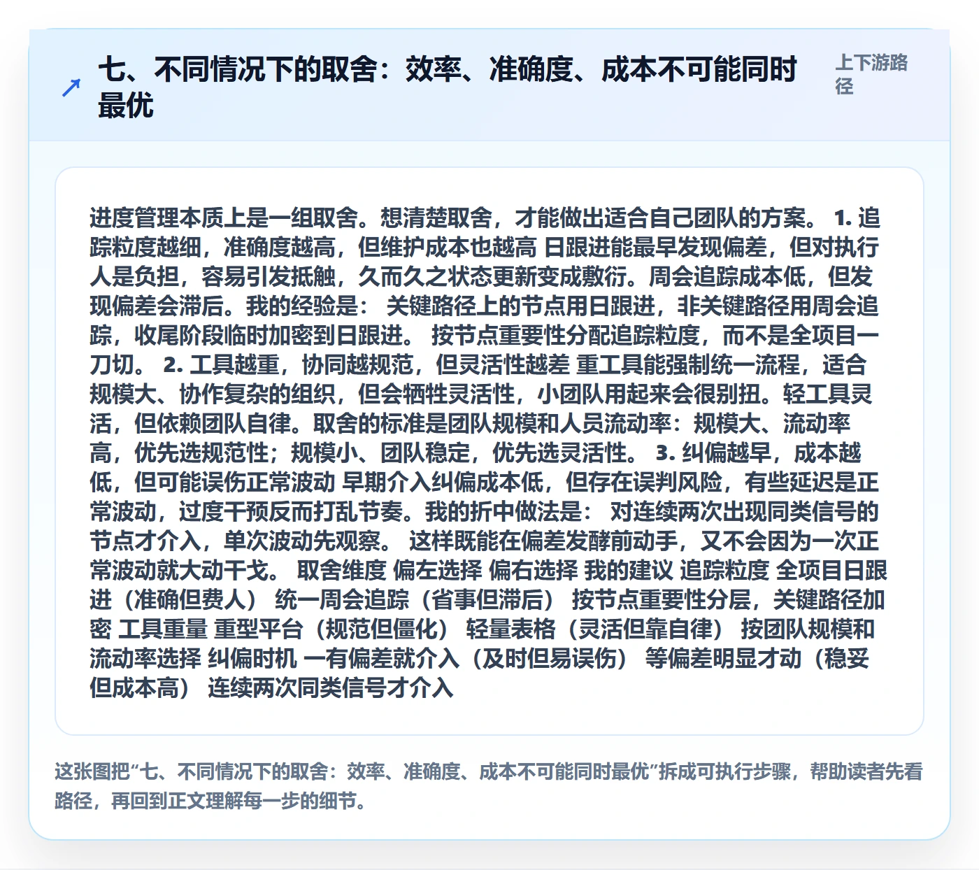 七、不同情况下的取舍:效率、准确度、成本不可能同时最优