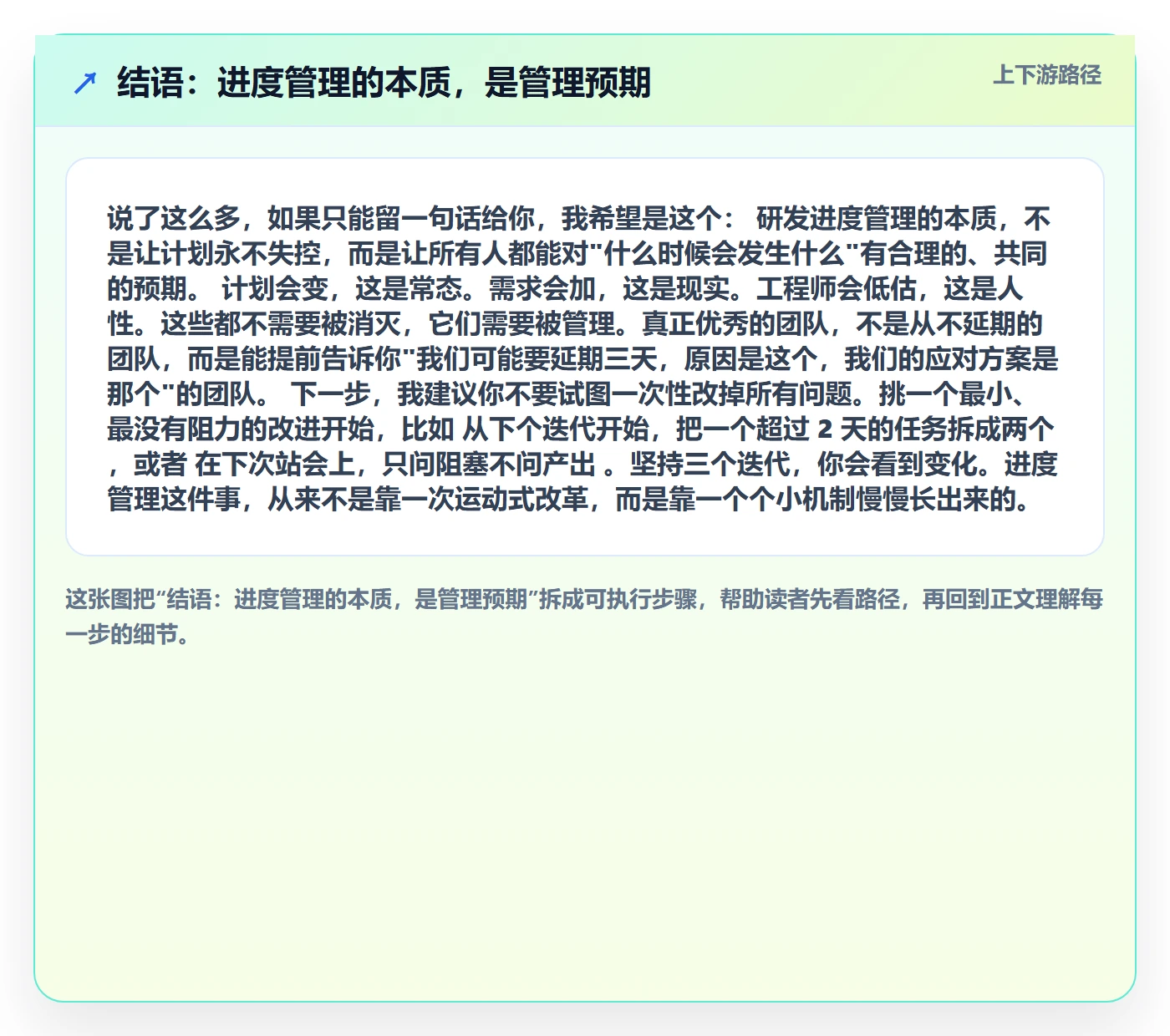 结语:进度管理的本质,是管理预期