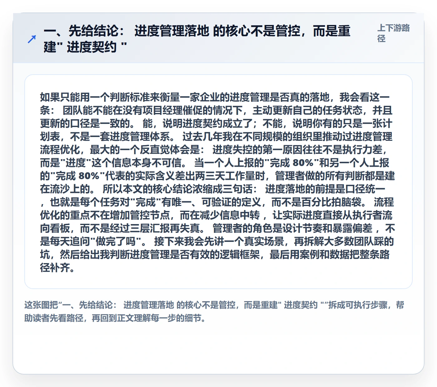 实际进度落地方案：企业管理者开展进度管理的流程优化案例解析
