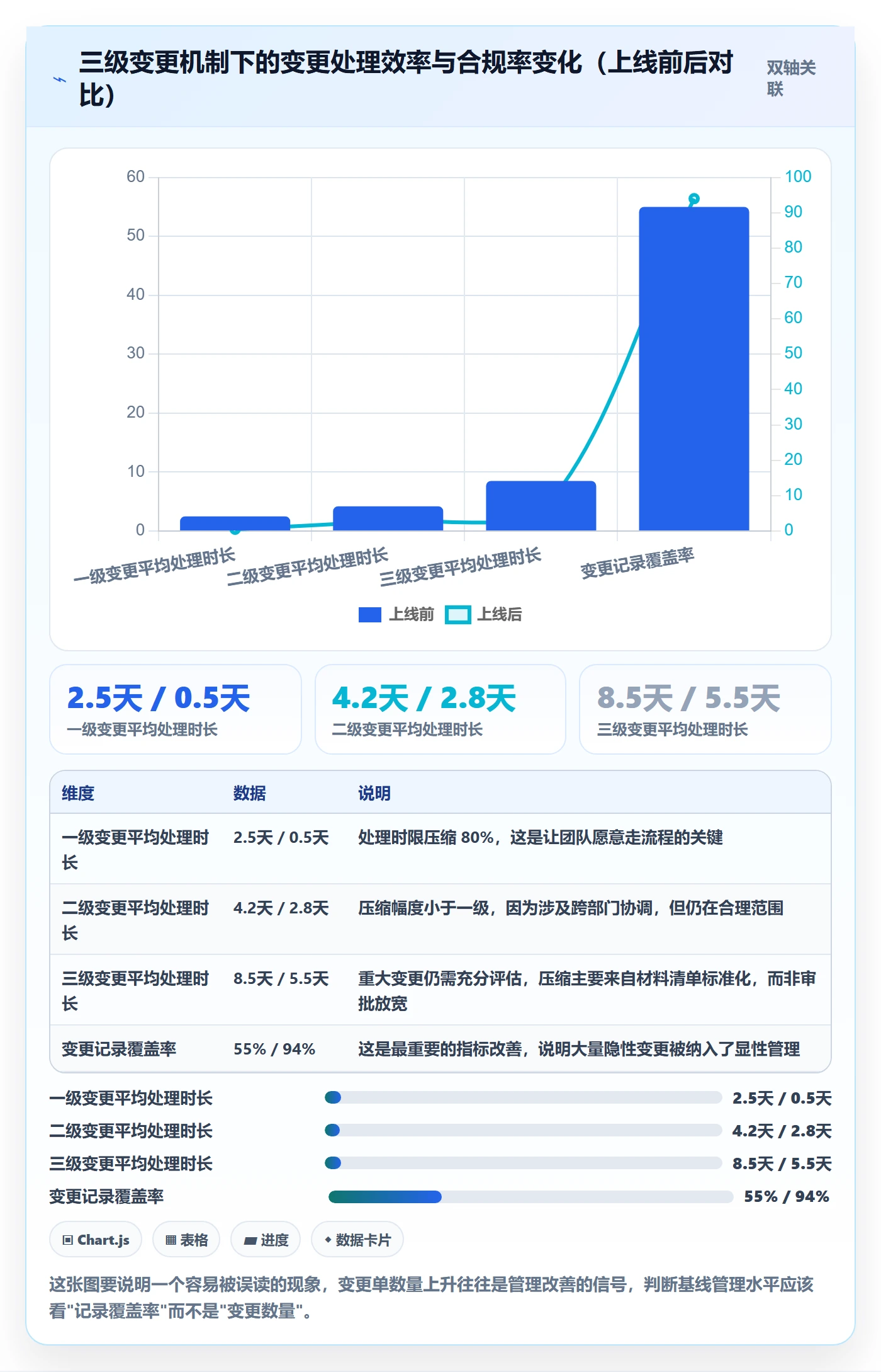 计划基线落地方案:跨部门团队开展项目规划的最佳实践案例解析