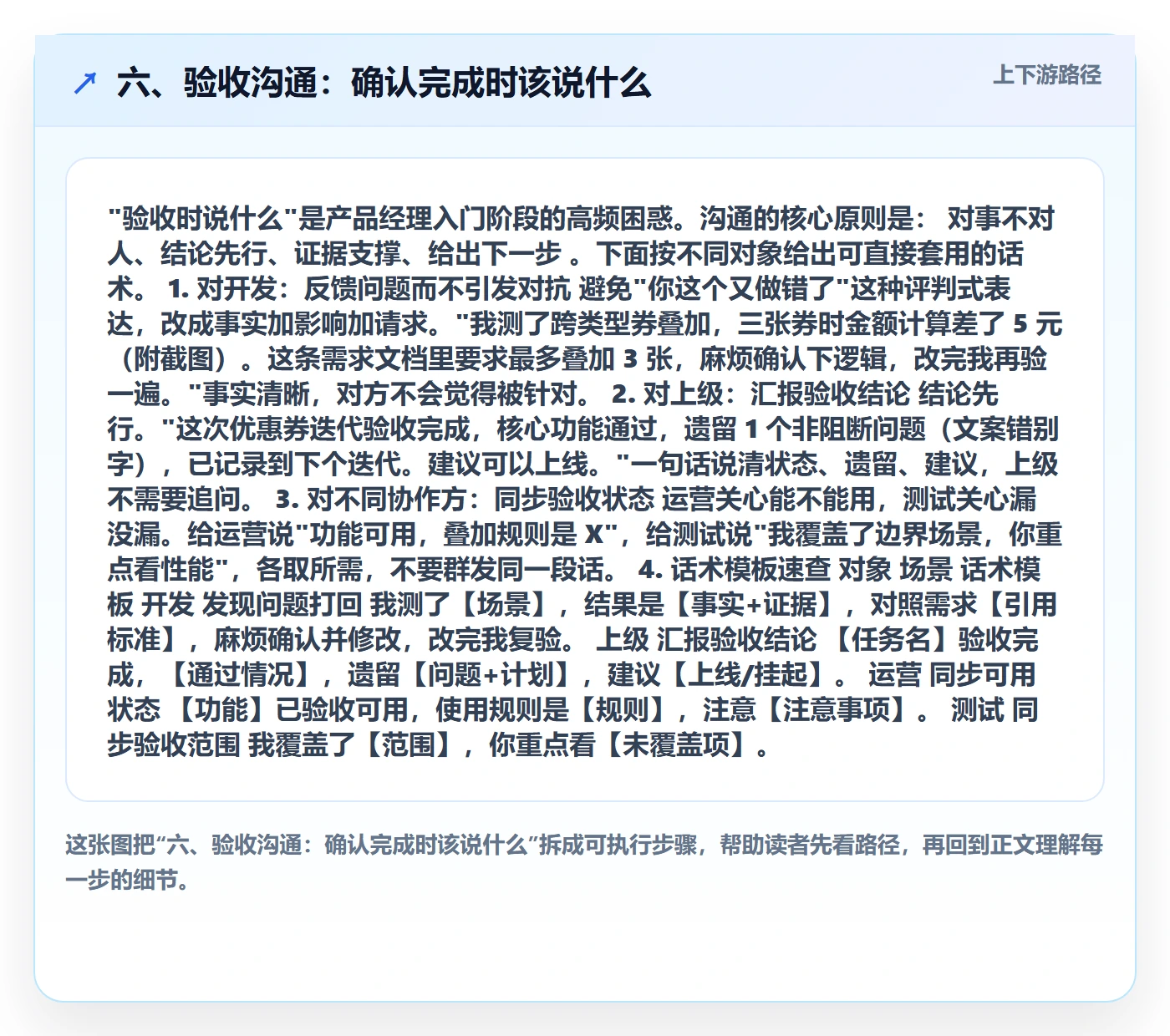 六、验收沟通:确认完成时该说什么
