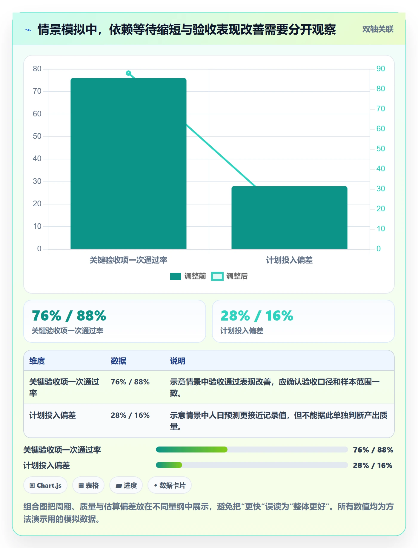 人力资源计划人员投入教程:产品经理落地方案,避坑指南