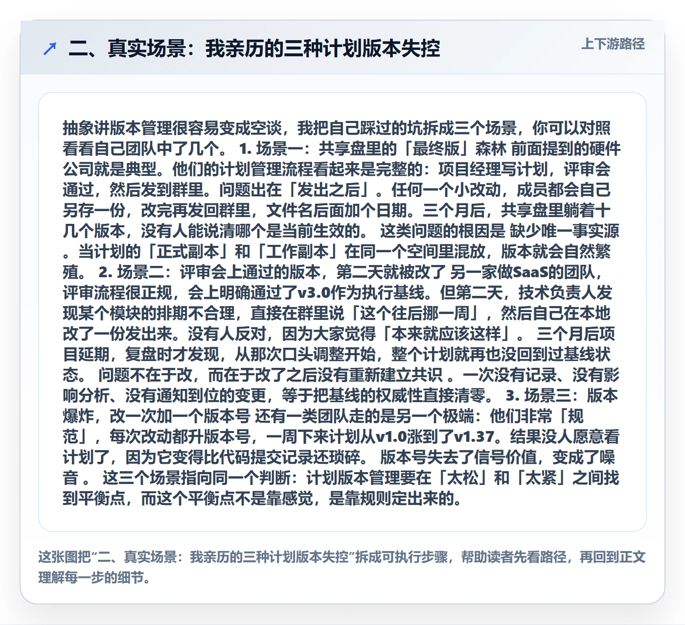 二、真实场景：我亲历的三种计划版本失控