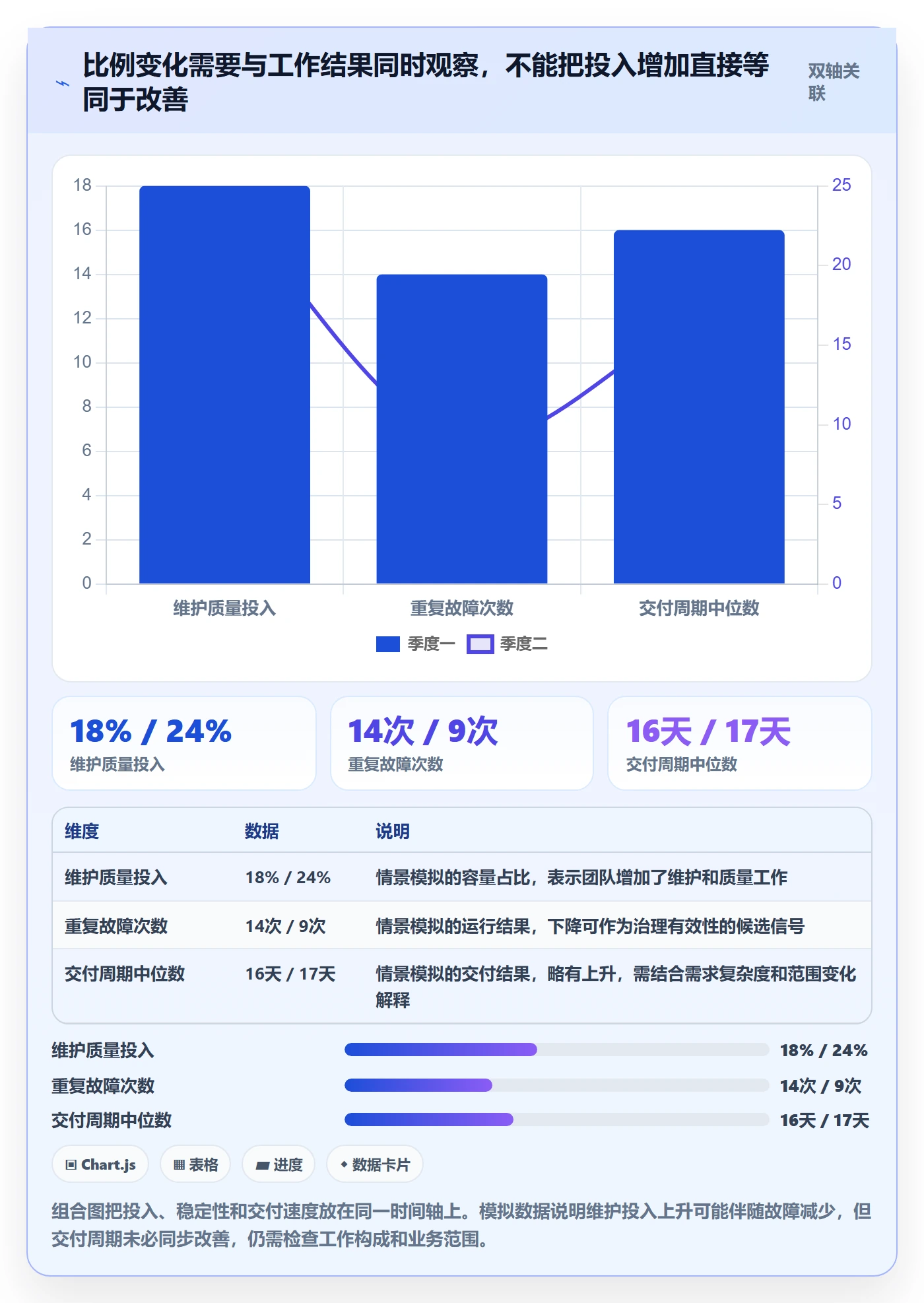 人力资源计划投入比例教程:研发团队制度设计,避坑指南