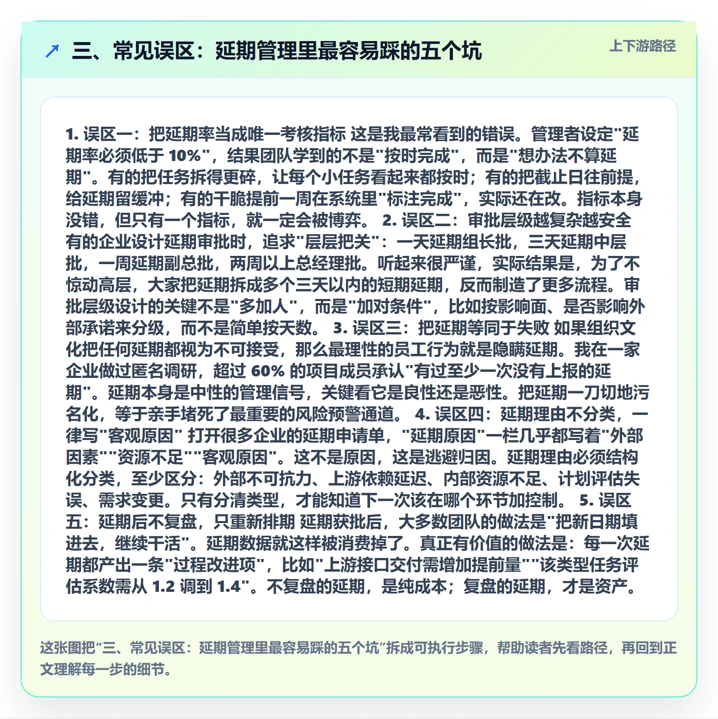 三、常见误区:延期管理里最容易踩的五个坑