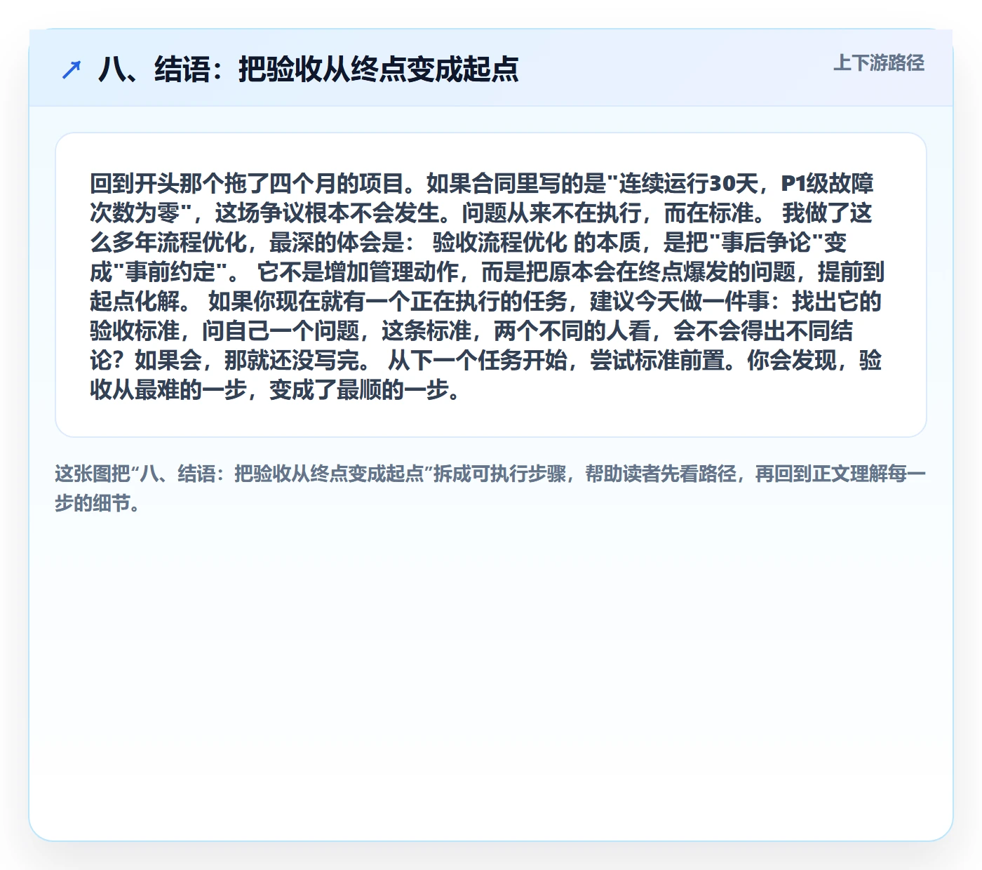 八、结语:把验收从终点变成起点