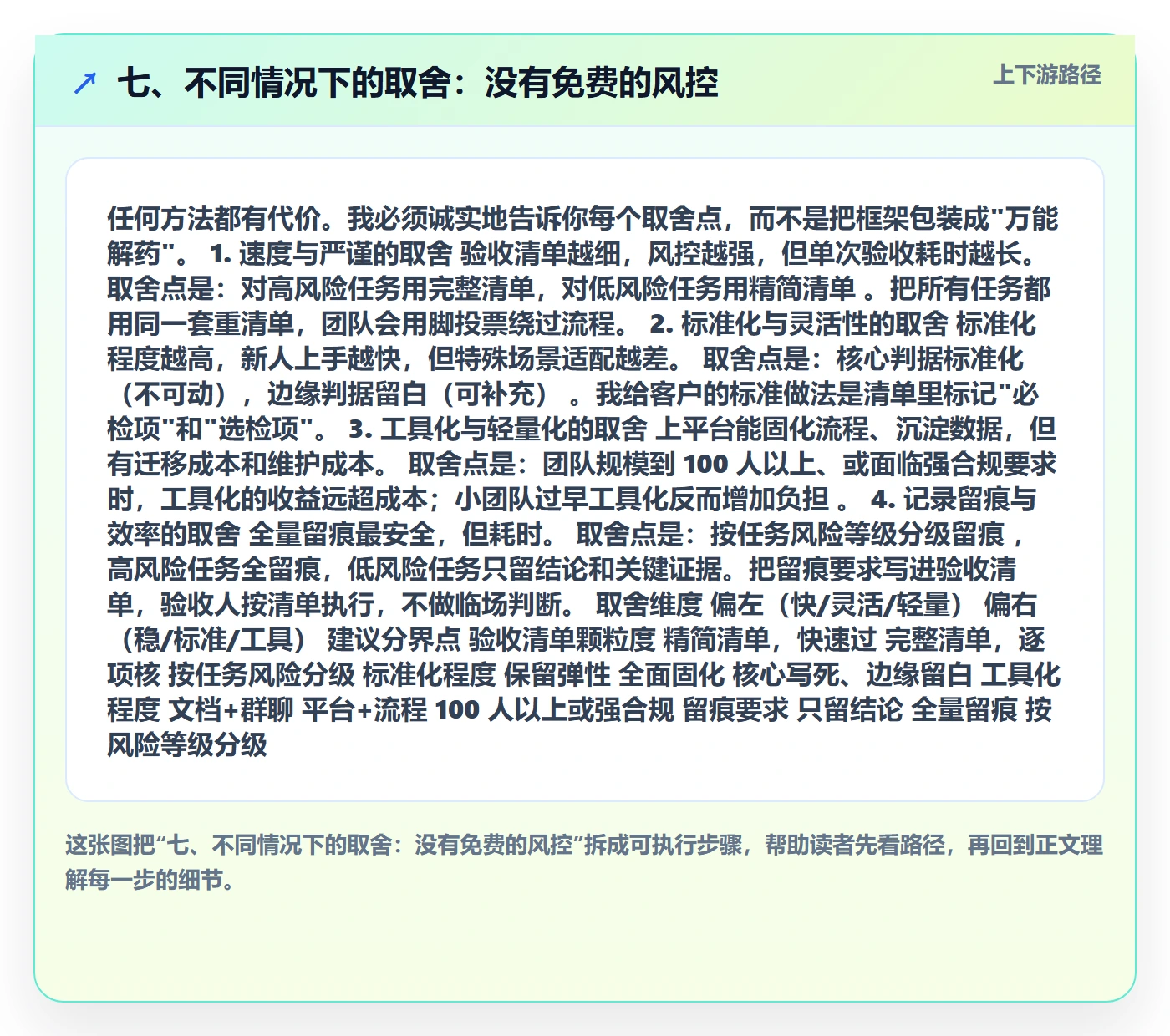 七、不同情况下的取舍:没有免费的风控