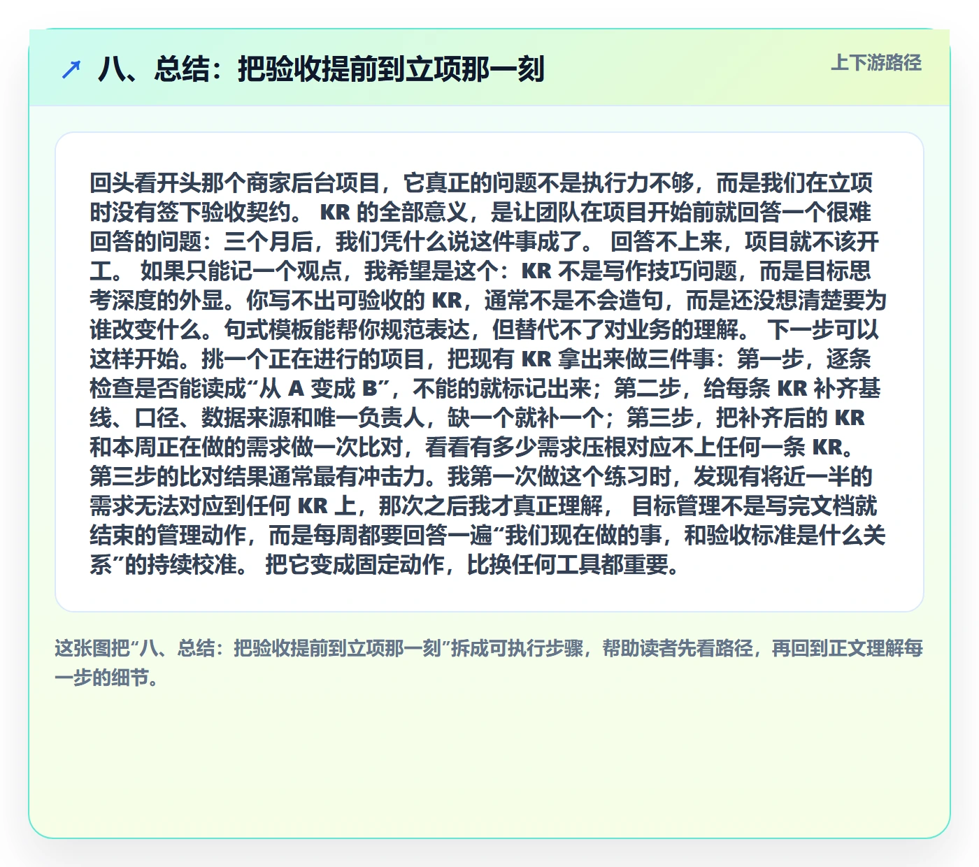 八、总结:把验收提前到立项那一刻