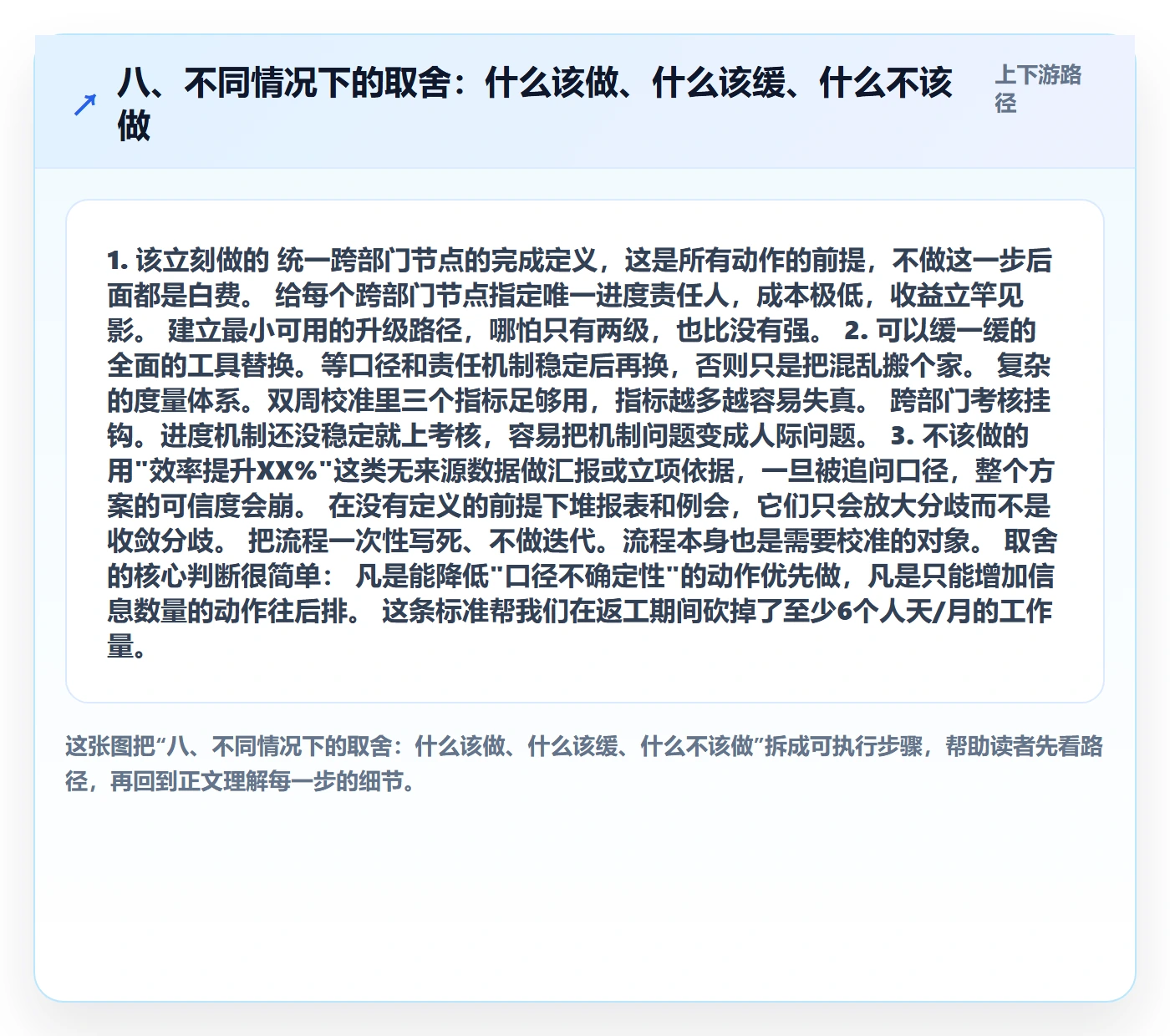 八、不同情况下的取舍:什么该做、什么该缓、什么不该做
