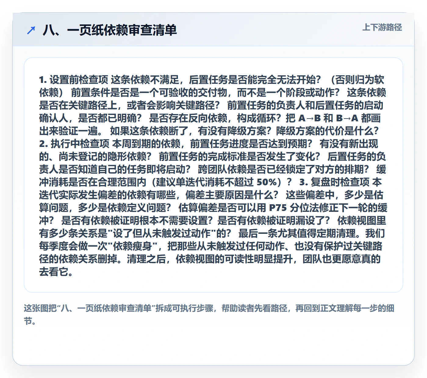 八、一页纸依赖审查清单