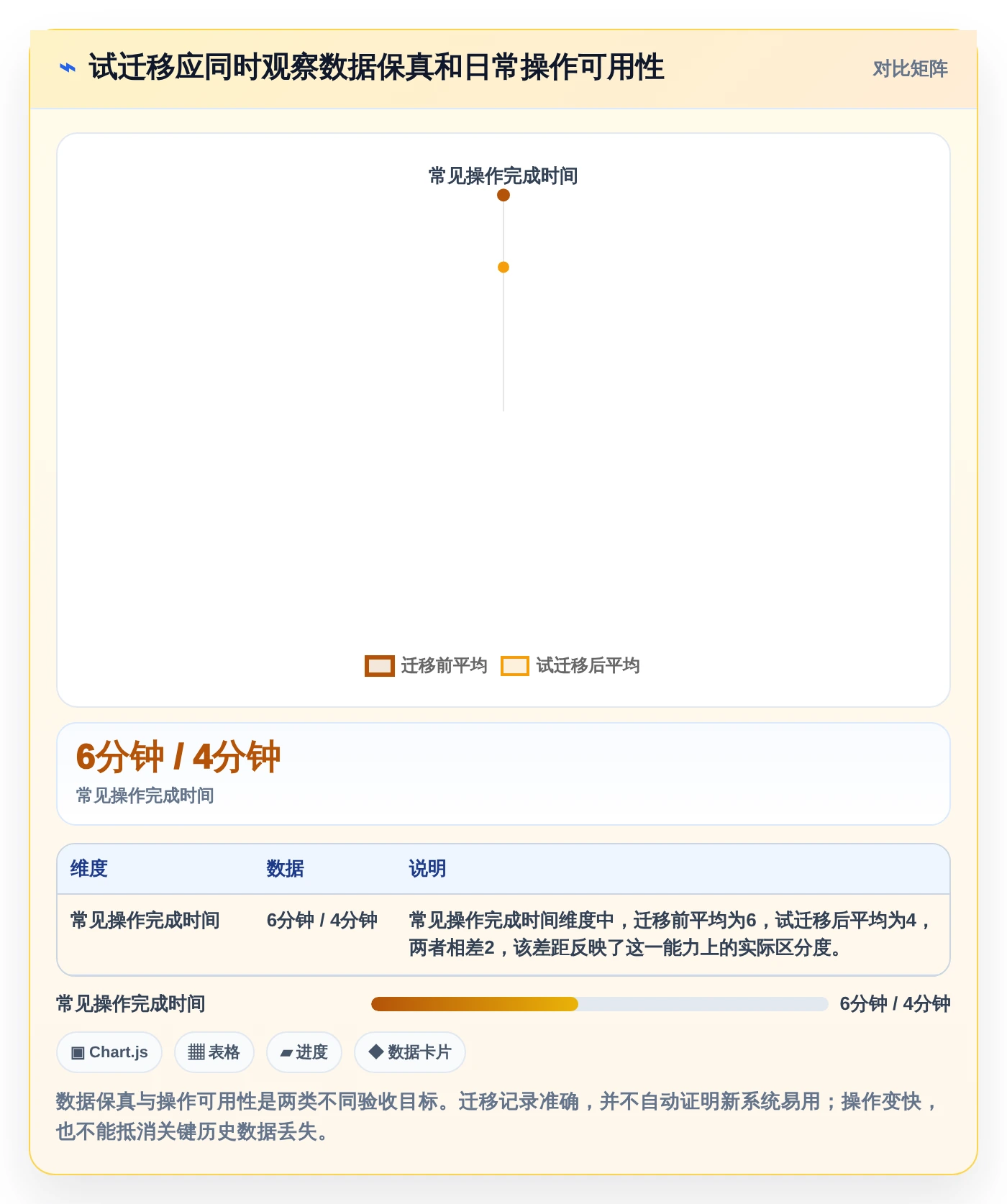 2026年双高项目管理系统大盘点：6款顶级工具助力高效研发管理