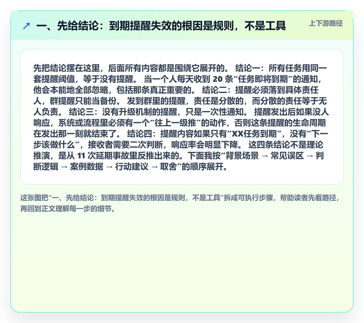 到期提醒管理方法大全：项目经理任务提醒效率提升落地清单