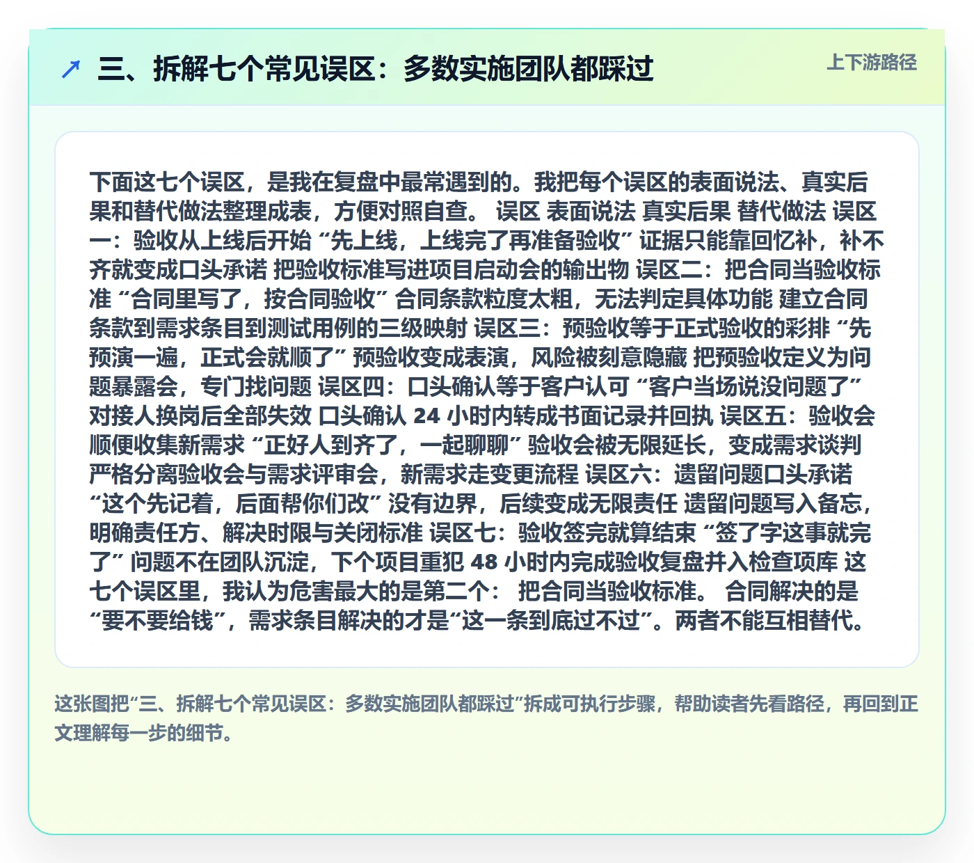 三、拆解七个常见误区:多数实施团队都踩过